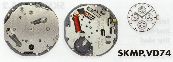 Movimento SKMP VD74